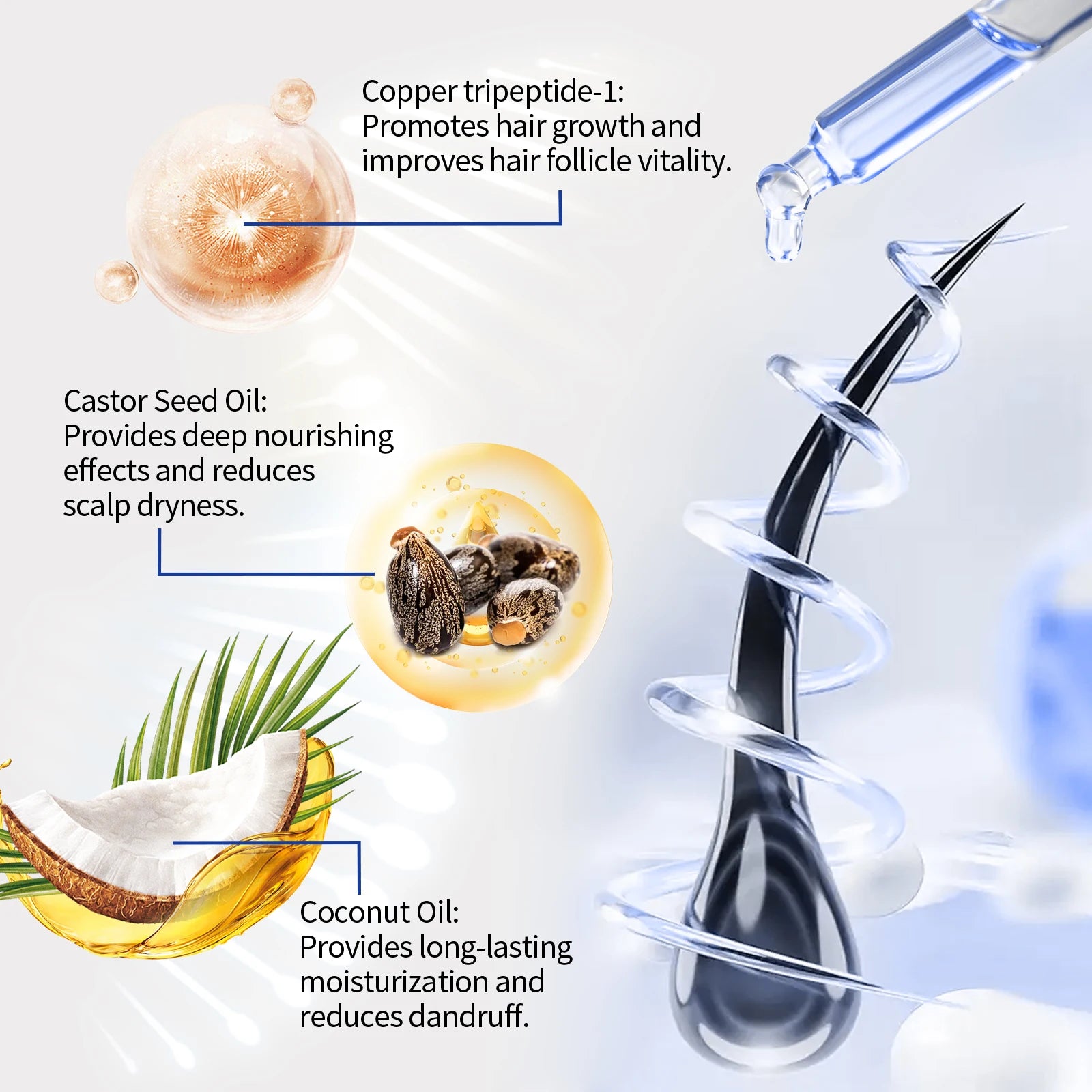 30ml Copper Peptide Hair Serum