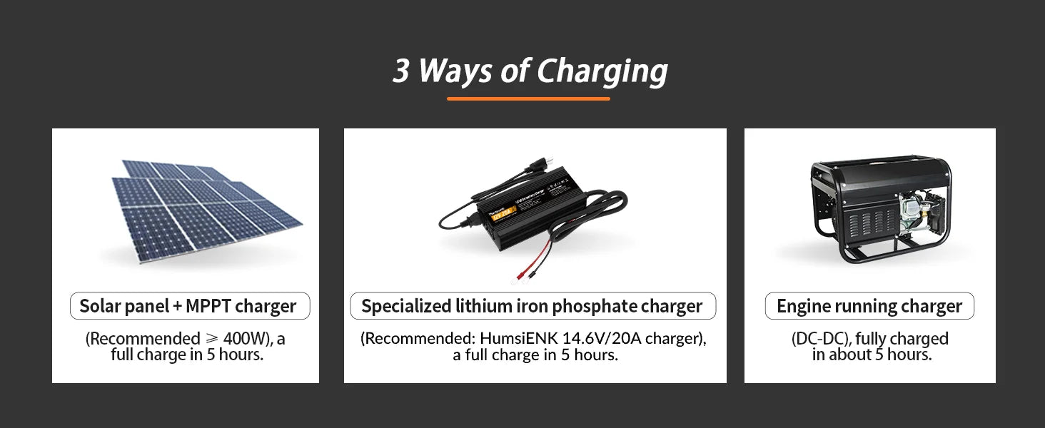 Humsienk 12V LiFePO4 Battery for Solar, RV, Marine Use