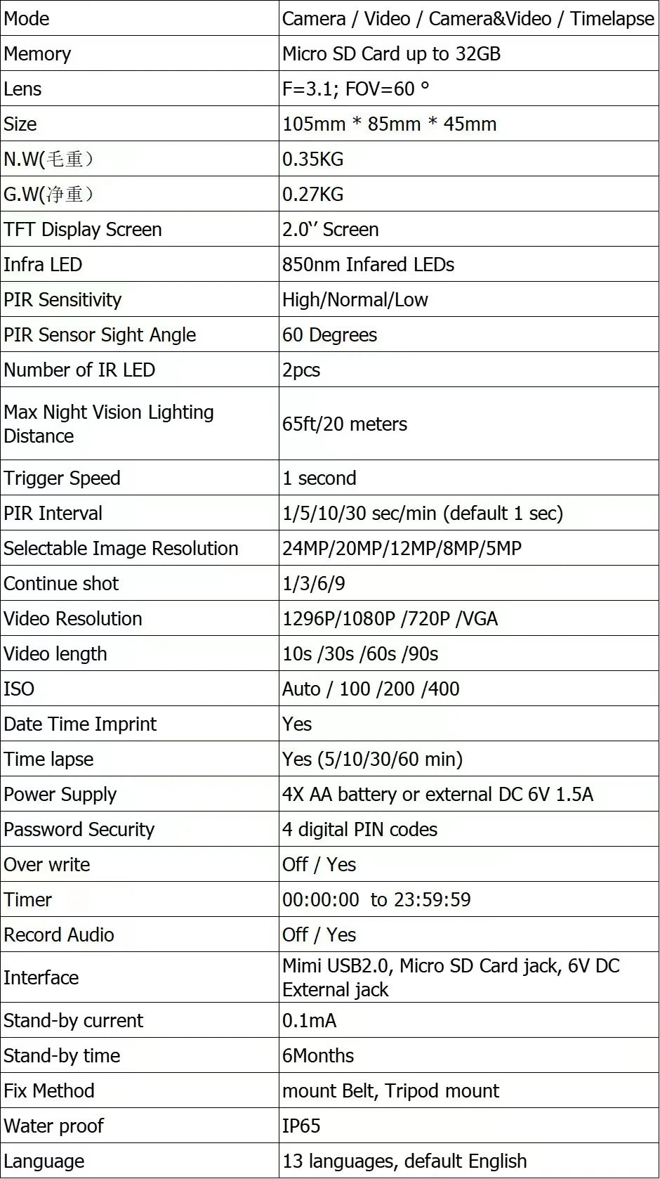 Hunting Trail Camera 24MP 1080P Outdoor Wildlife Cameras Surveillance Night Vision Photo Traps 