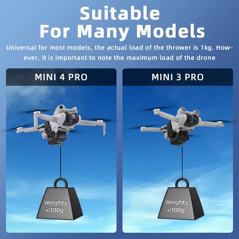 Accessoire de largage télécommandé pour drones DJI