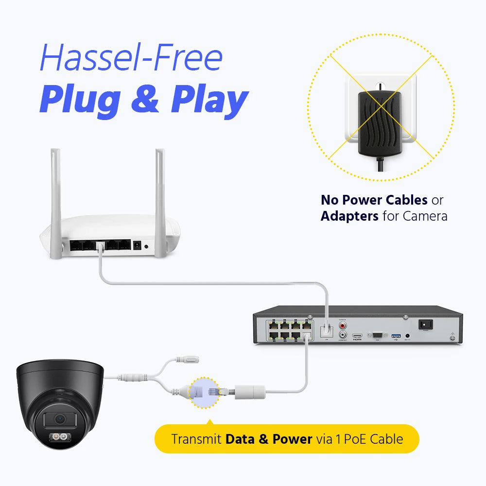 ANNKE 8CH Ultra HD PoE Security Camera Kit with 3K Video
