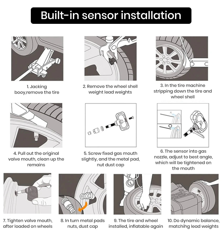 USB Tire Pressure Monitoring System with Internal Sensors