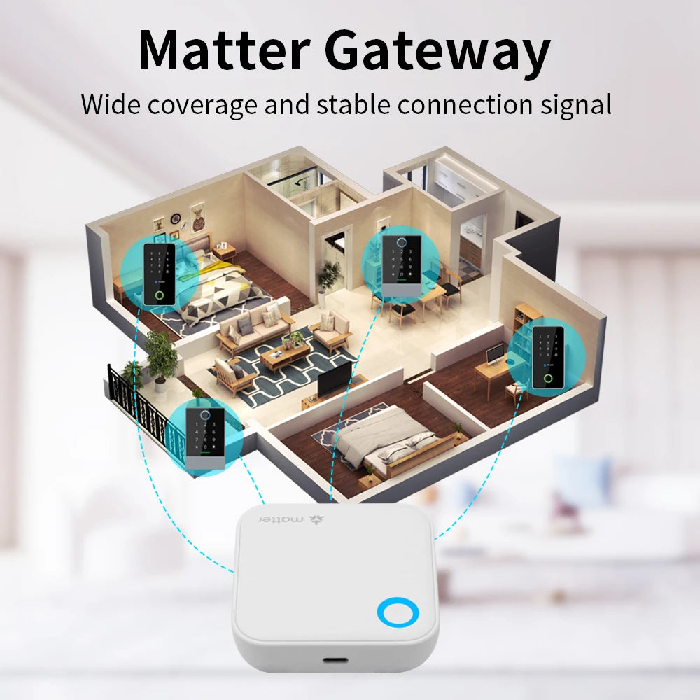 Bramka kompatybilna z TTLock do inteligentnych zamków Bluetooth