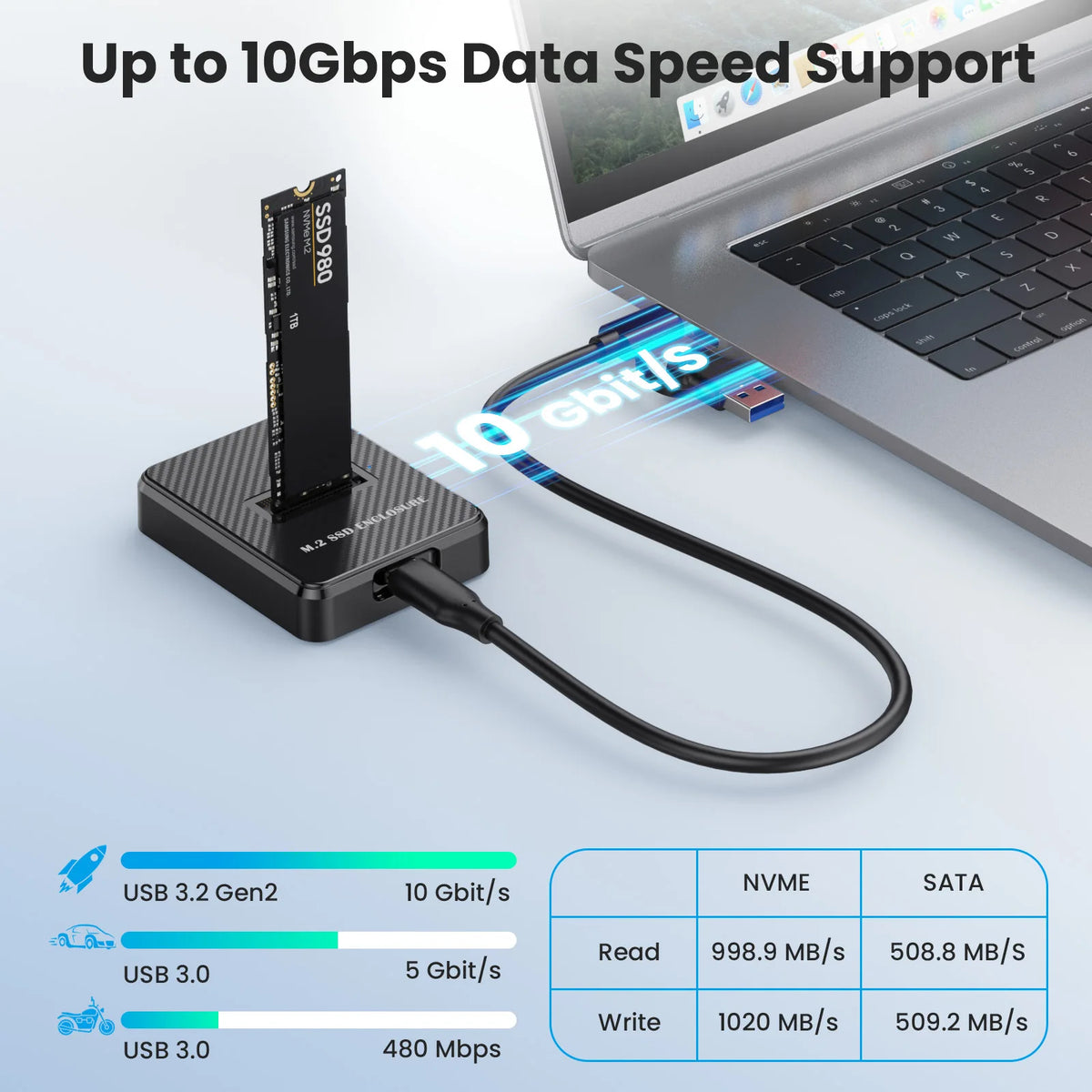 M.2 SSD USB-C kotelo liitäntämahdollisuuksilla