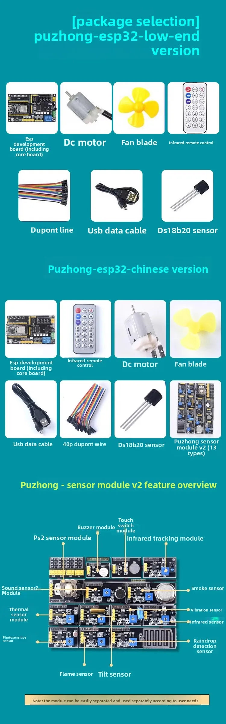 ESP32 IoT Development Kit with Sensors and Modules