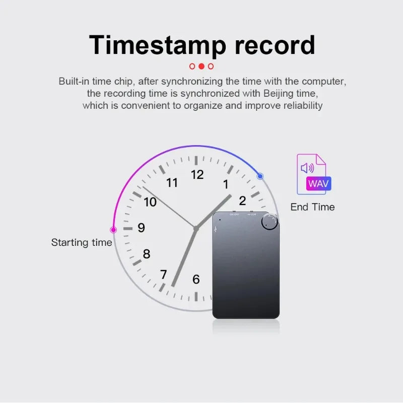 150 Hour Ultra-thin Card Digtal Voice Recorder Oculta 4-64GB Mini Activated Professional Sound Record Flash Drive Dictaphone MP3 