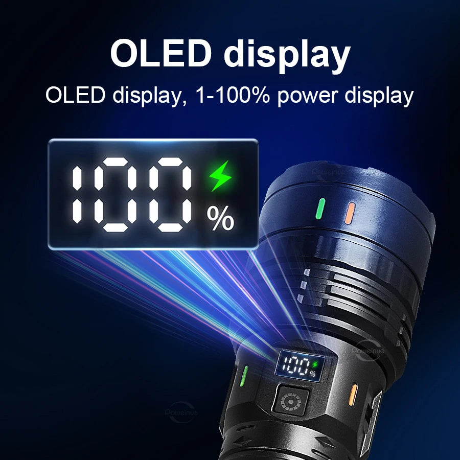 Rechargeable Zoom Torch with USB-C and Power Display