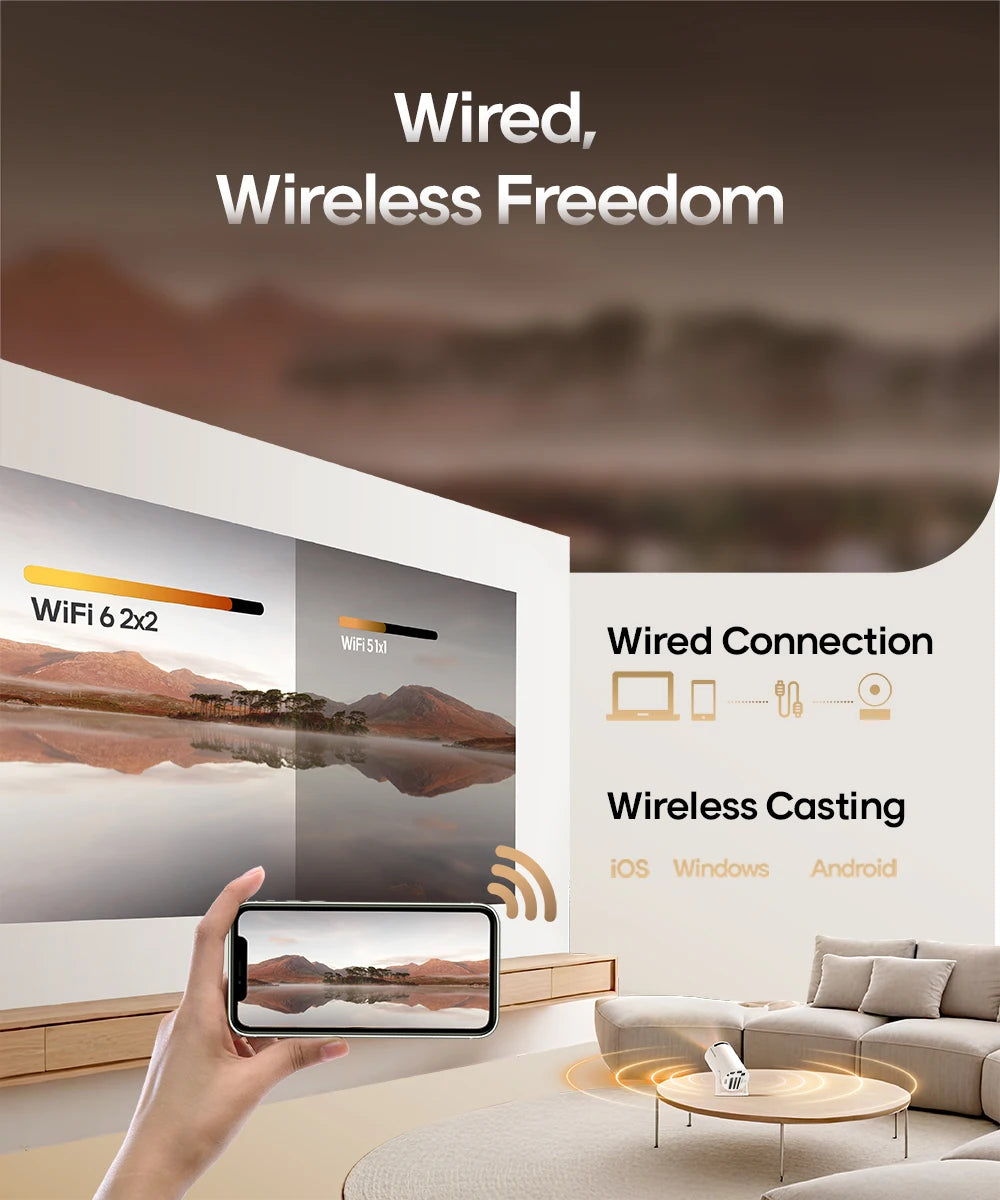 Proiettore Mini HY300 Pro con Android 14, WiFi 6 e rotazione a 180°