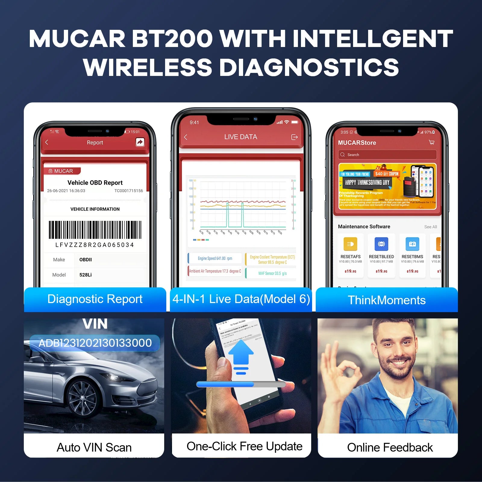 OBD2 Bluetooth Diagnostic Tool Full System Scanner with 15 Reset Functions