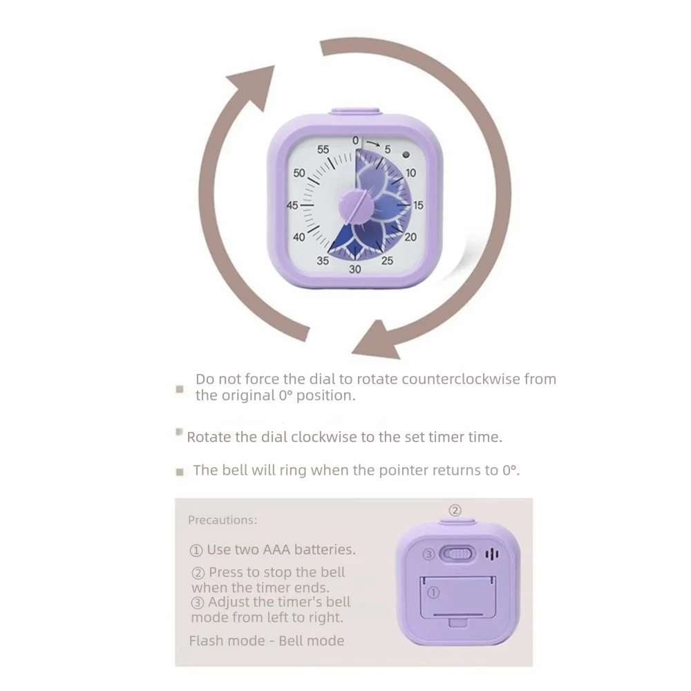Timer visivo per il conto alla rovescia, ideale per concentrarsi e cucinare