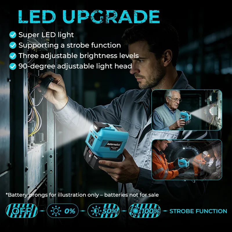 Инвертор с мощност 250W за 18V/20V батерия с 110V променлив ток, USB-C, USB и LED светлина