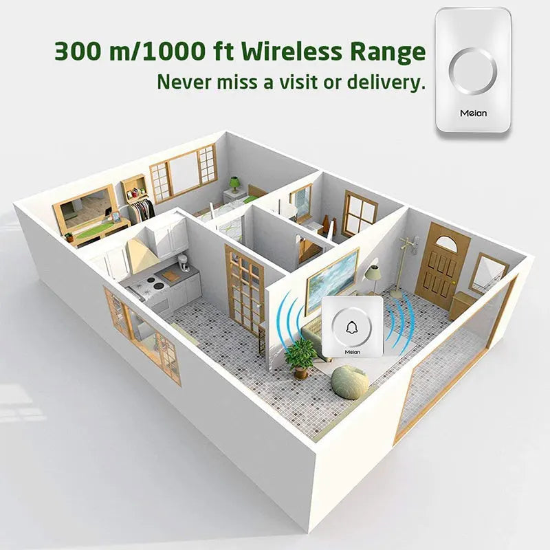 Wireless Doorbell with LED Flash and Adjustable Volume