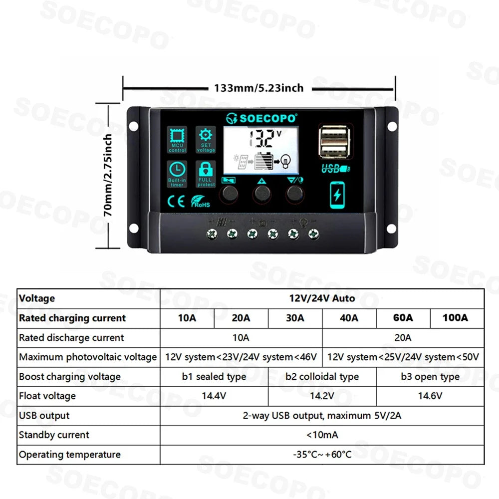 SOECOPO 7000W Solar Power Kit with 100A Controller & 300W Panel Inverter 12V to 110V/220V for Home/Camping/RV/Emergency Backup