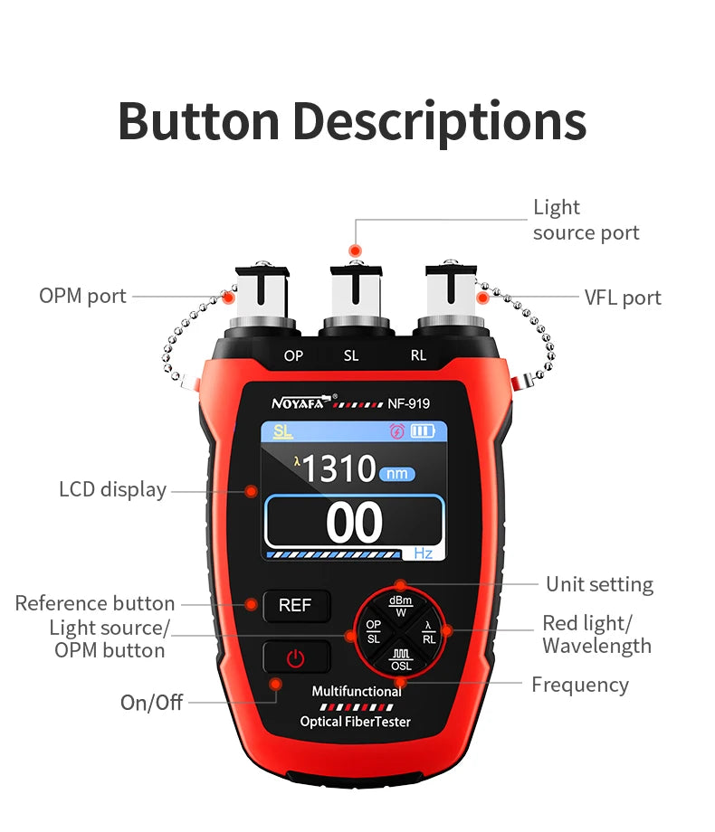 NF-919 Optical Power Meter, Light Source and VFL