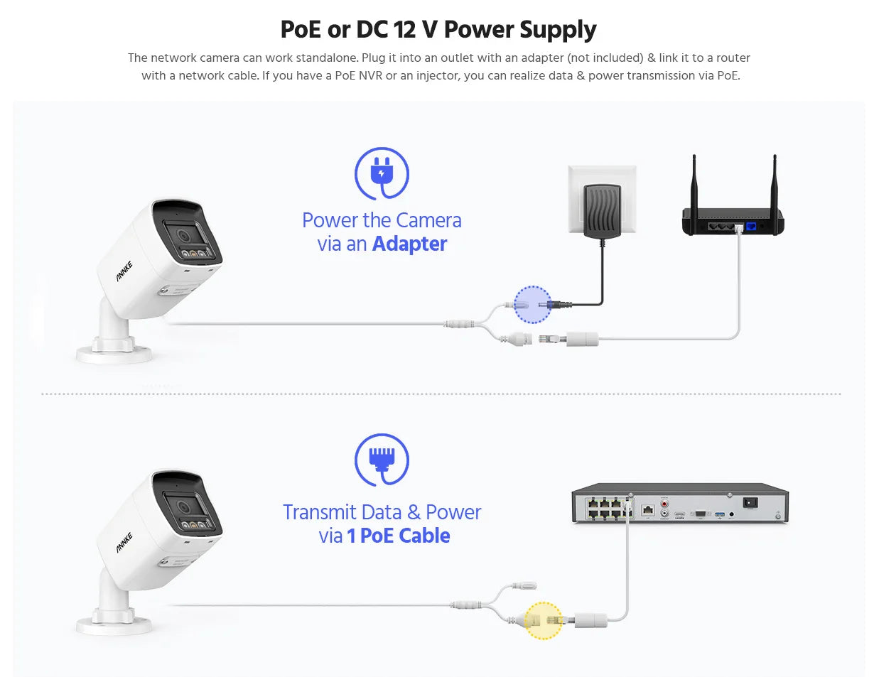 ANNKE 12MP Outdoor PoE Security Camera with Dual Light