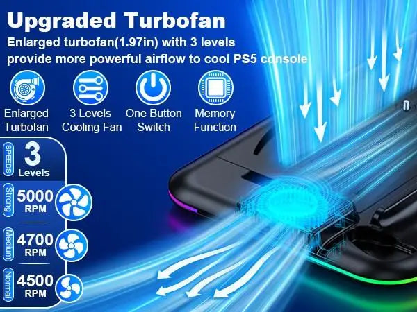 Slim Console Cooling Stand with RGB Light, Dual Controller Charger, 15 Game Slots and Headset Holder