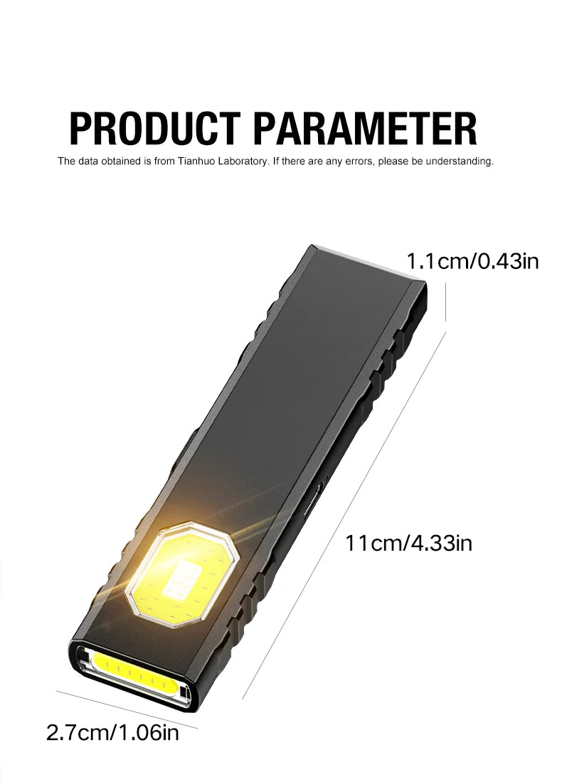 Mini Clip-On Work and Warning Light