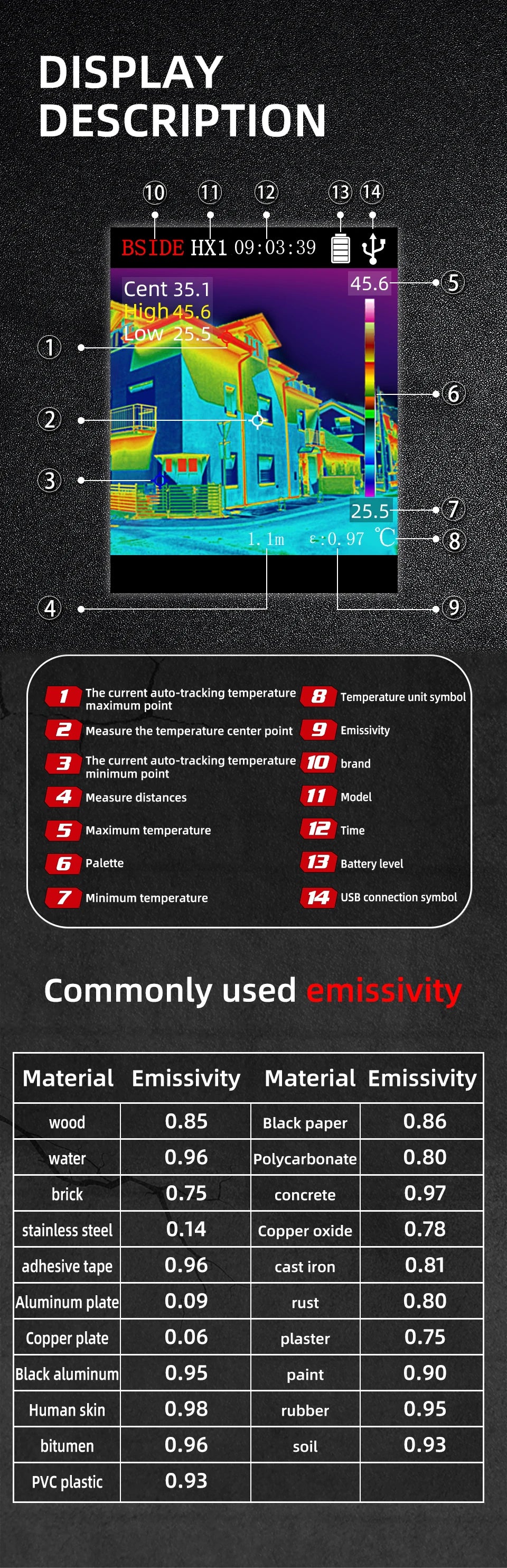 240x240 Thermal Imaging Camera Infrared Temperature Scanner -20°C to 550°C