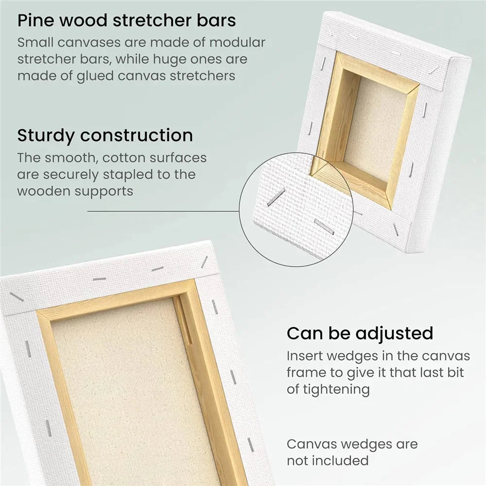 Pack of 4 White Square Artist Canvas Boards