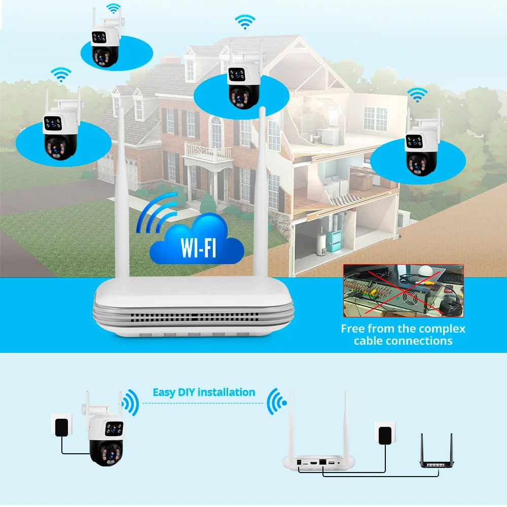 8CH Mini WiFi NVR Network Video Recorder