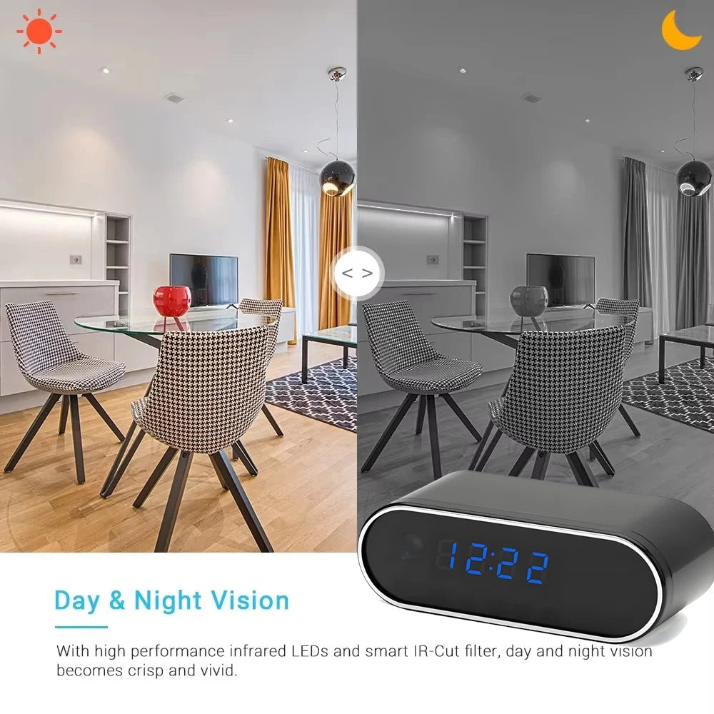  Orologio con telecamera Wi-Fi e rilevamento movimento – Opzioni schede