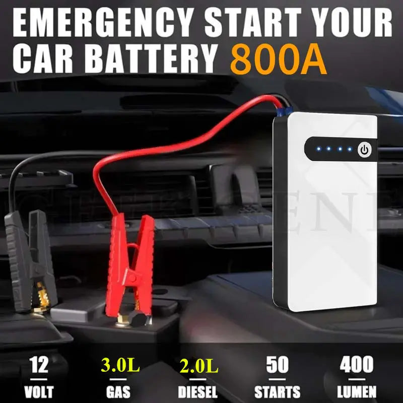 Avviatore di emergenza portatile per batteria auto 12000mAh Booster di emergenza