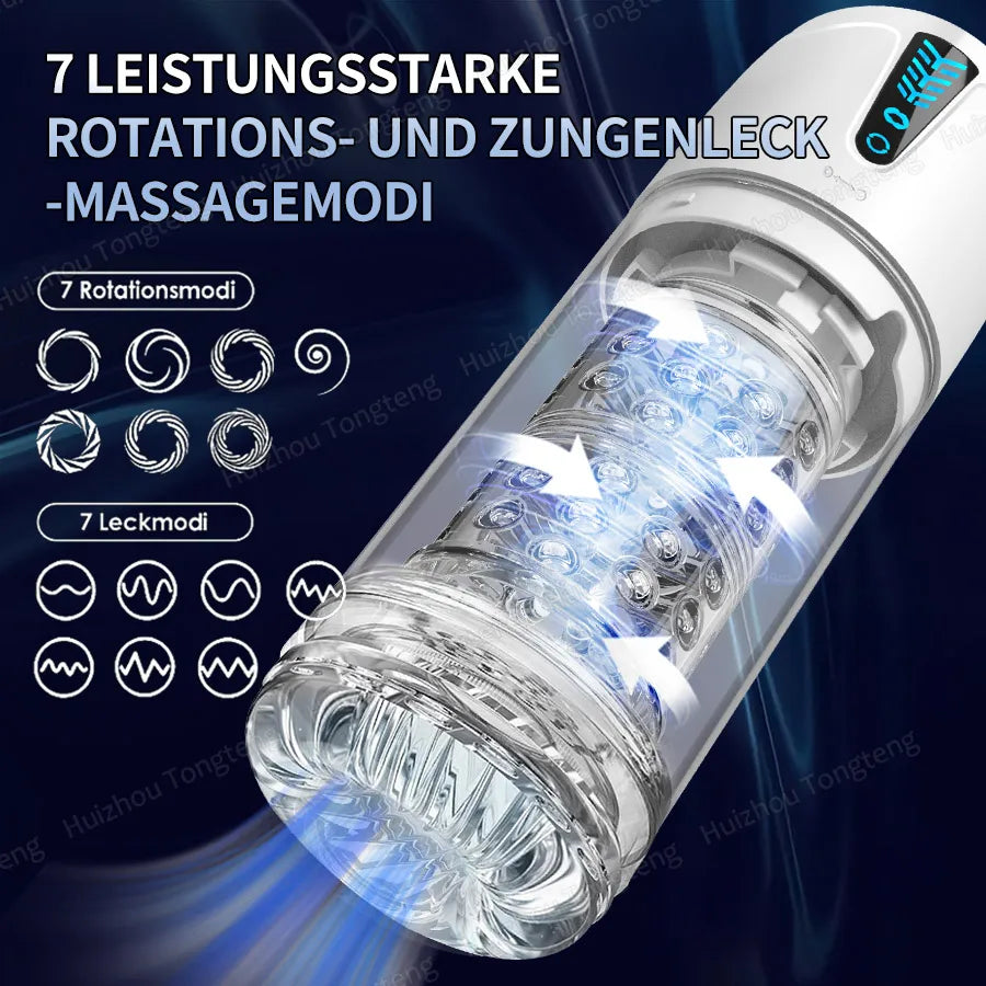 Dönen ve Yalama Fonksiyonlu Otomatik İtişli Erkek Mastürbatör