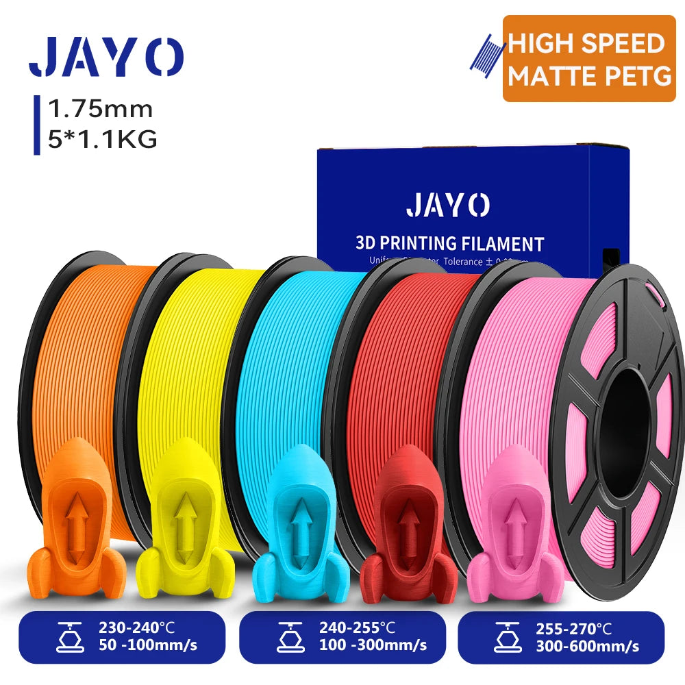 High Speed PETG Filament 1.75mm Matte 3D Printing Material