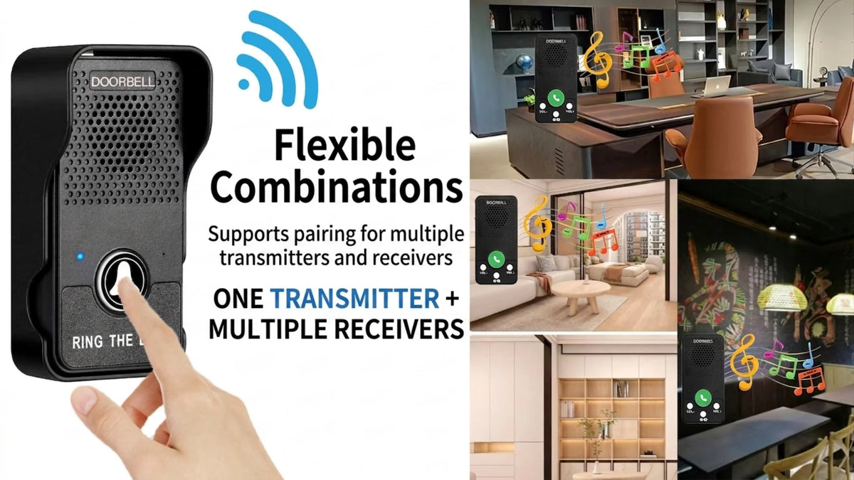 Rechargeable Wireless Voice Doorbell Intercom