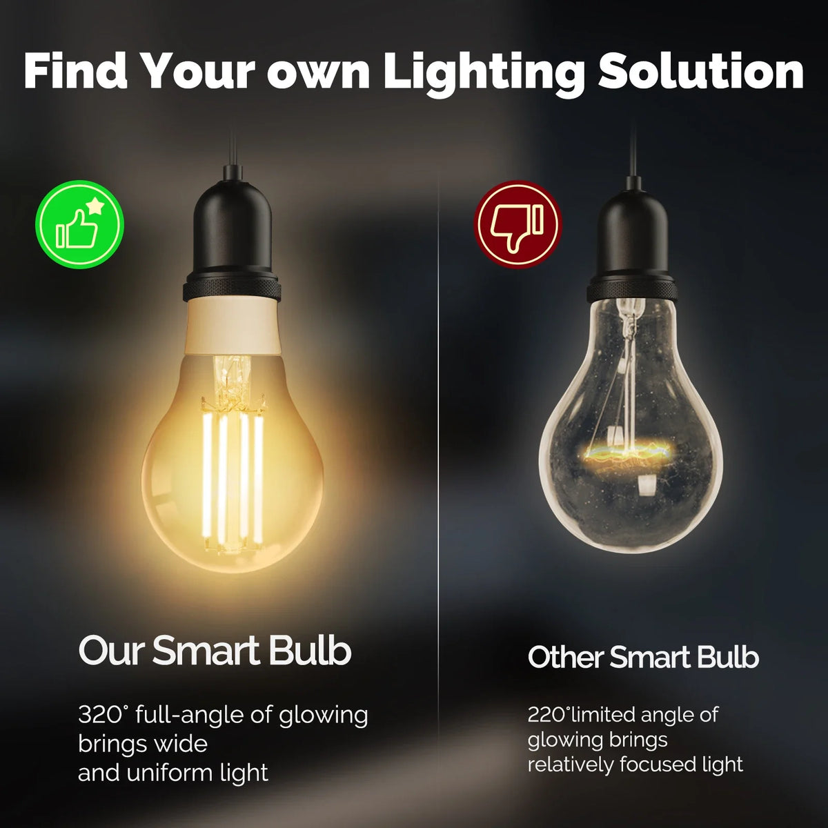 E27 Zigbee Smart Filament Bulb