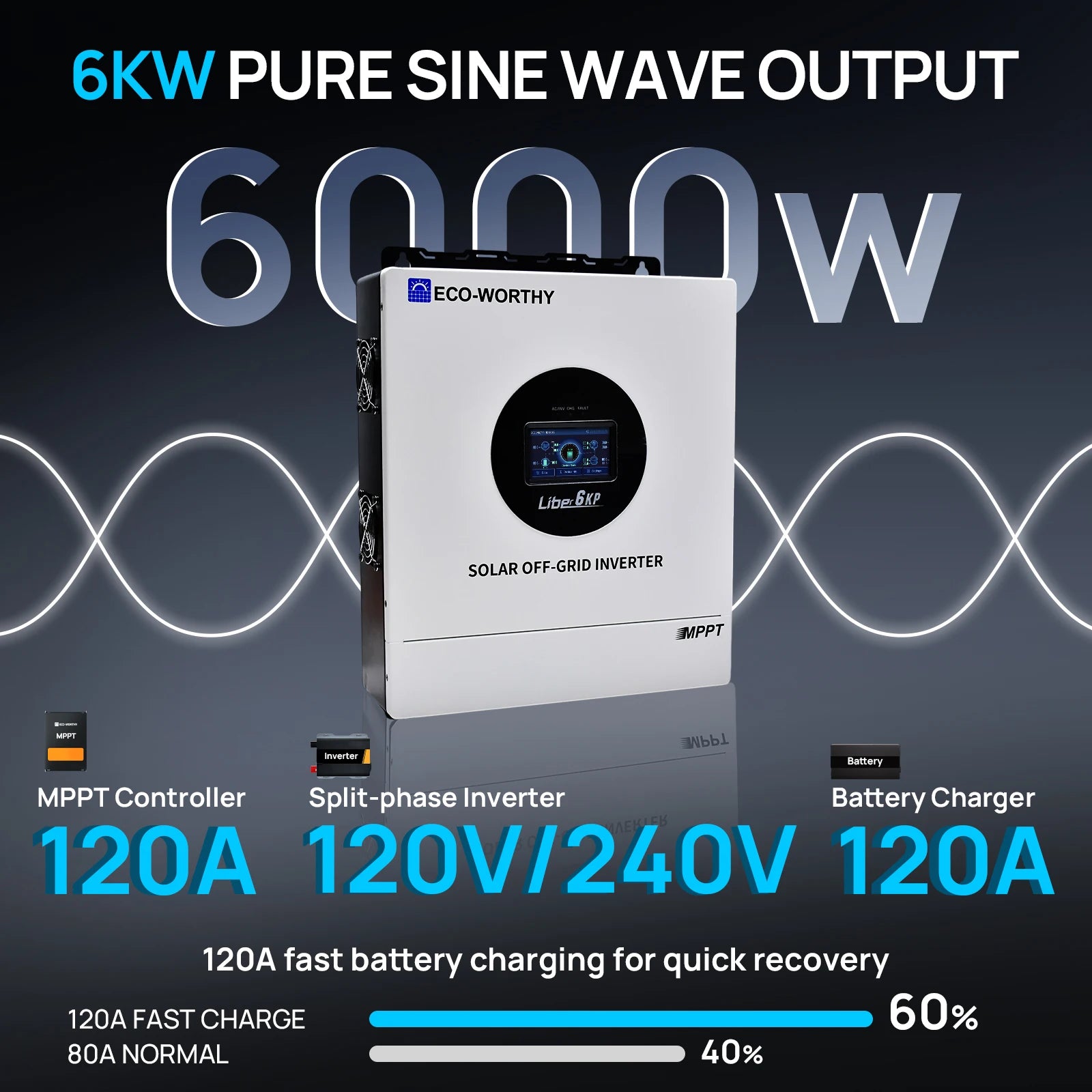 6KW Solar Off-Grid Split-Phase Inverter 48V to 120/240V