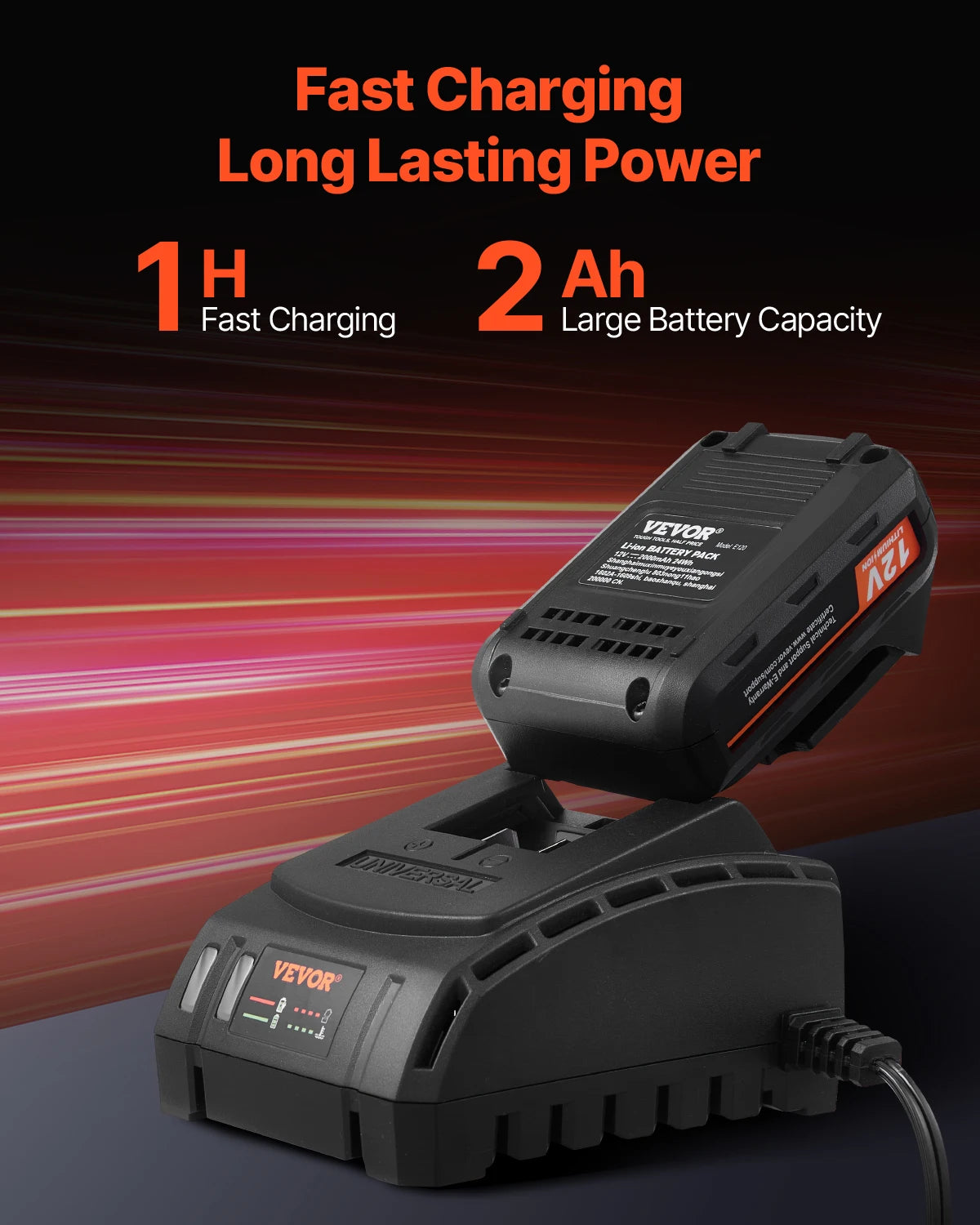 Cordless Drill & Impact Driver Combo Kit with Batteries and Charger