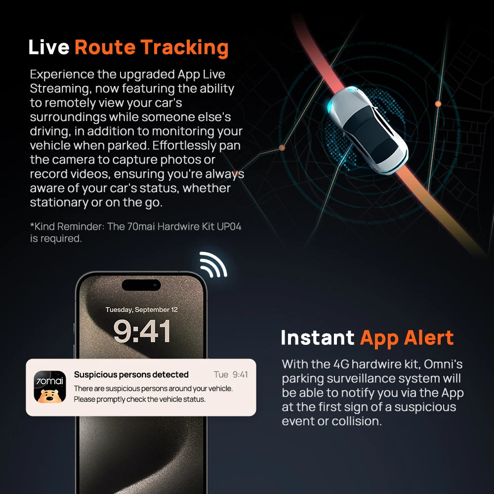 4K 360° Rotating Dash Cam with GPS, ADAS, 4G LTE & Supercapacitor