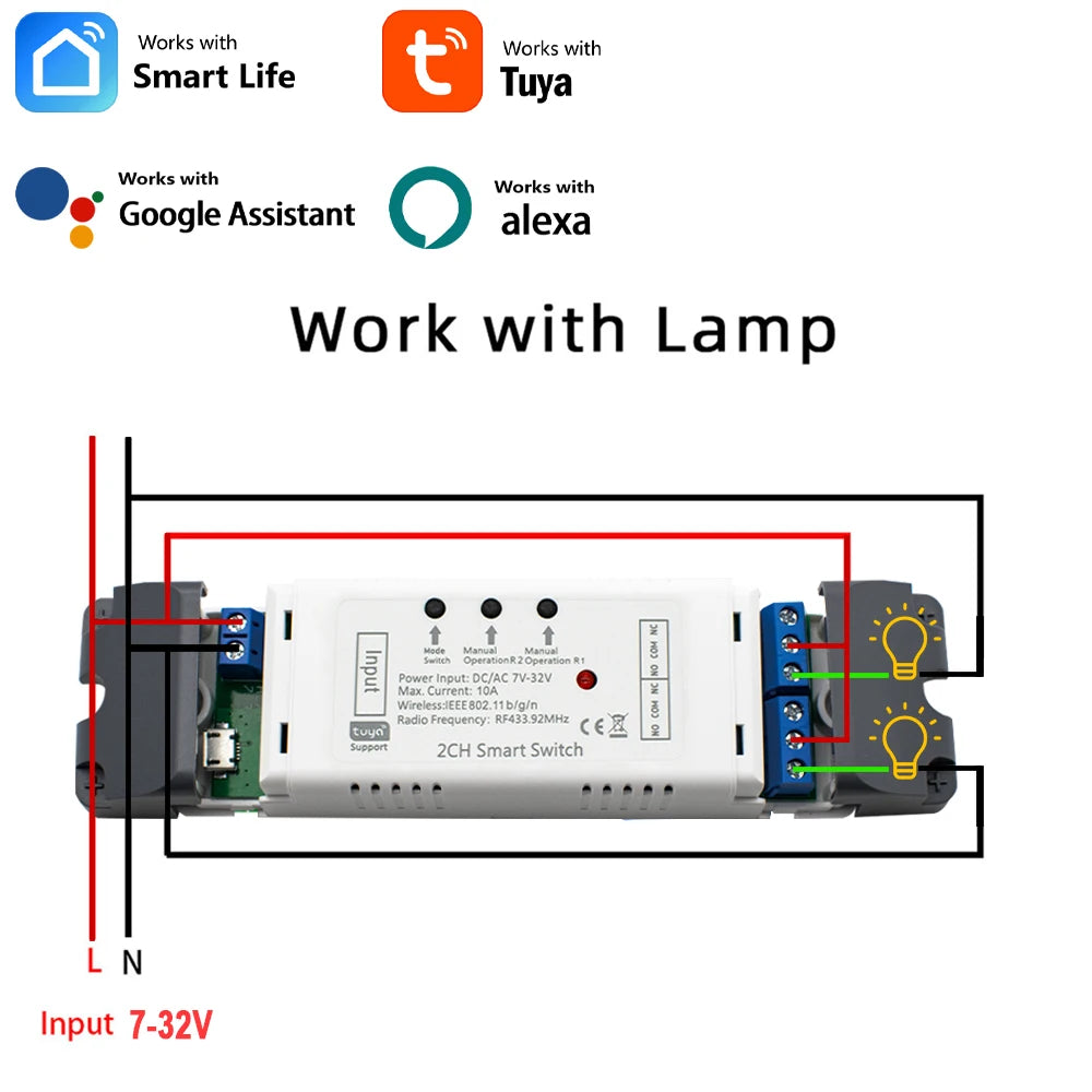 Tweerichting Wi-Fi droog-contact relaiscontroller