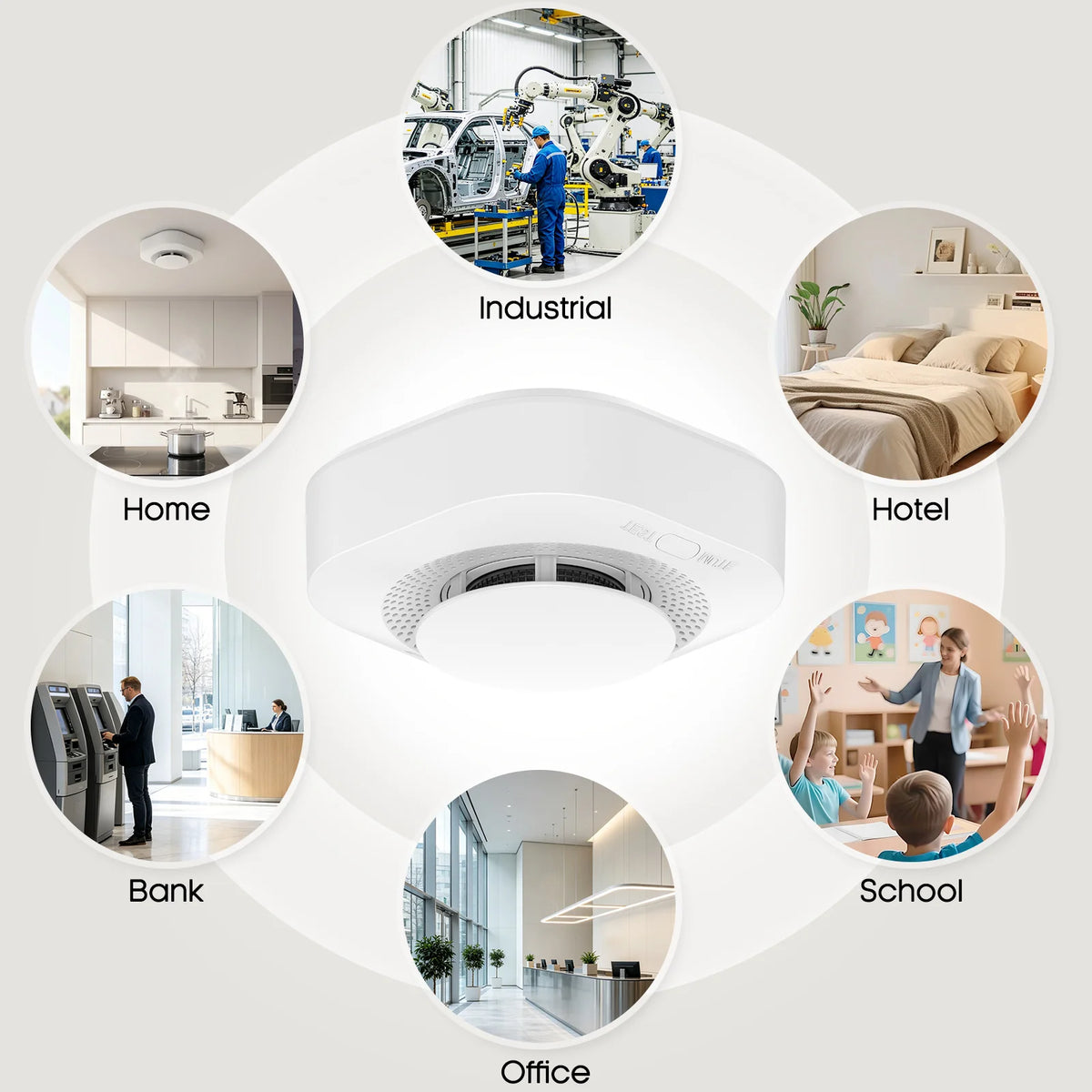 Zigbee Smoke Detector with 360° Detection and App Alerts