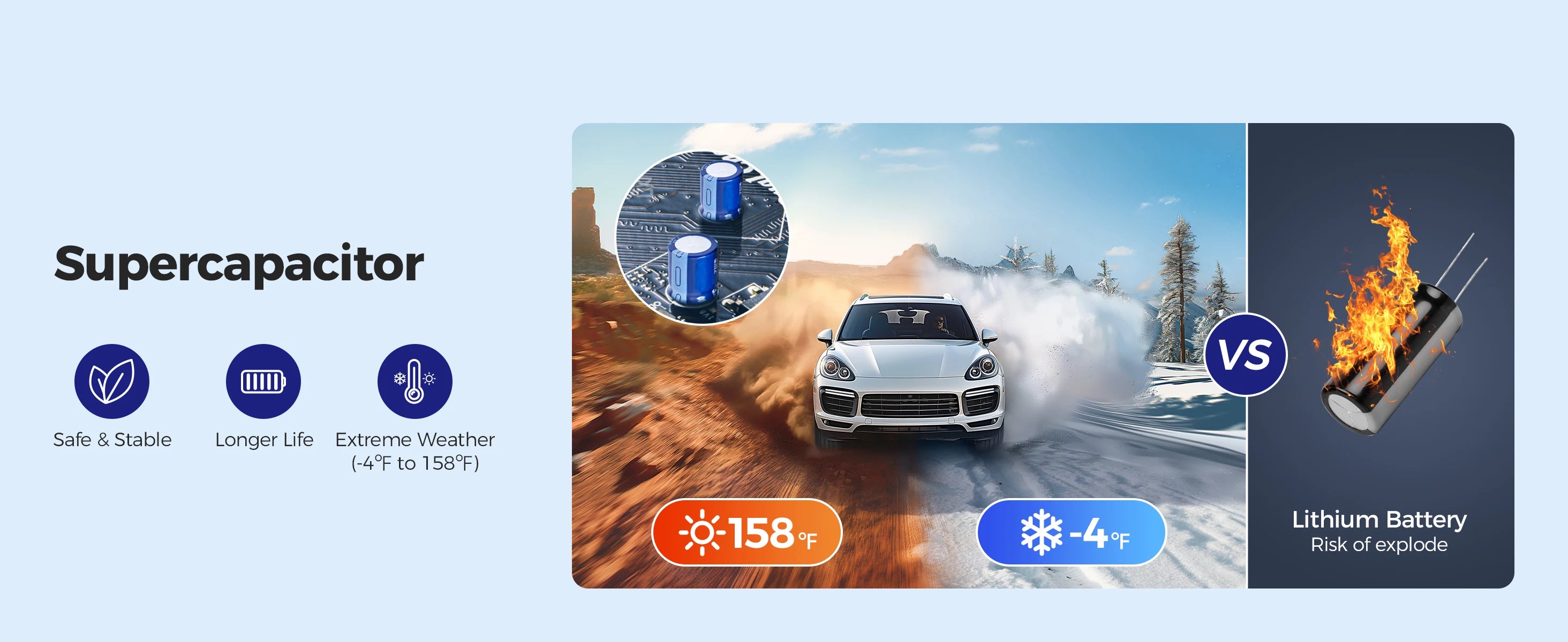 4K 3 Channel Dash Cam with WiFi, GPS, IR Night Vision and Parking Mode