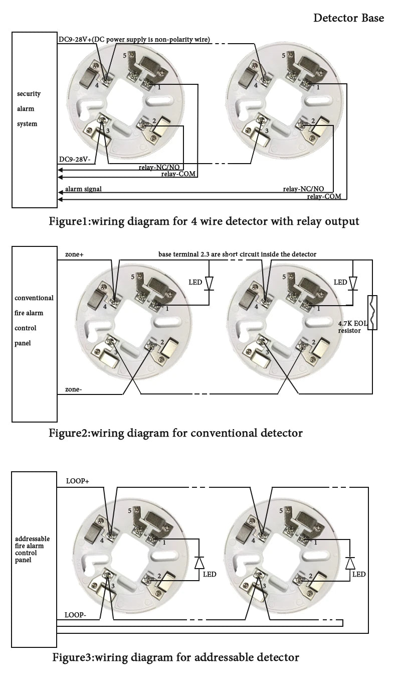Wire Heat Detector 9-24V DC with NC/NO Relay Output