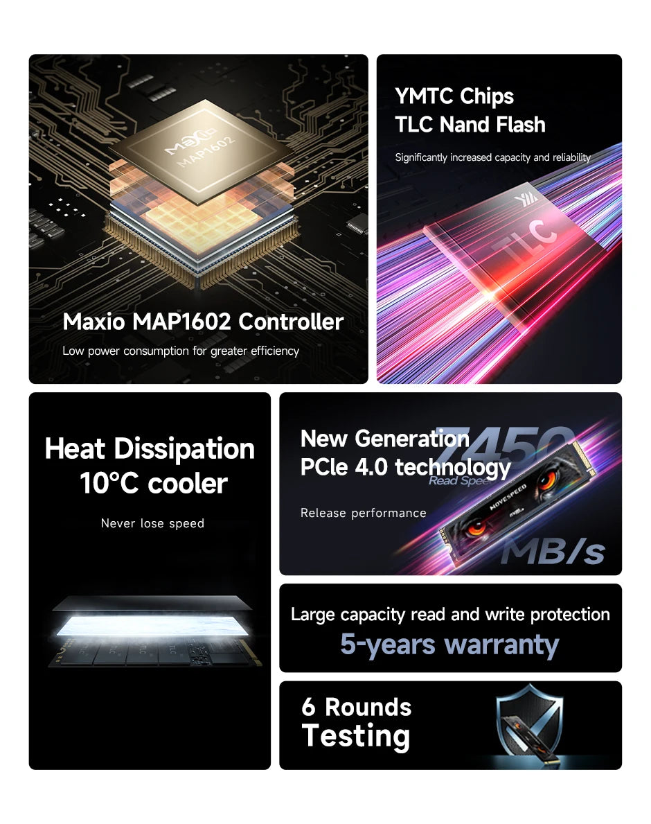 MOVESPEED PCIe 4.0 NVMe M.2 7450MB/s SSD