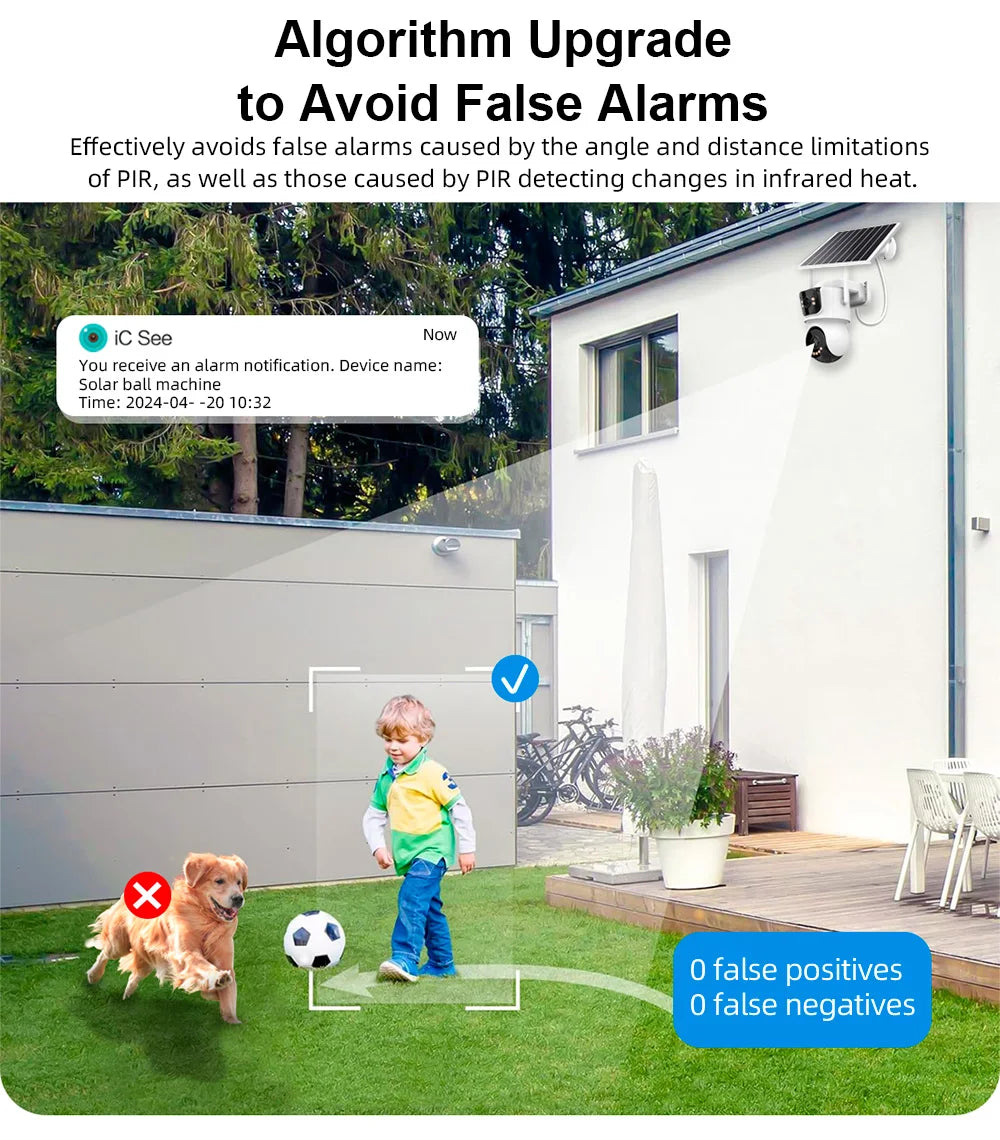 4G Solar Outdoor Dual-Lens Security Camera 4MP Auto Tracking