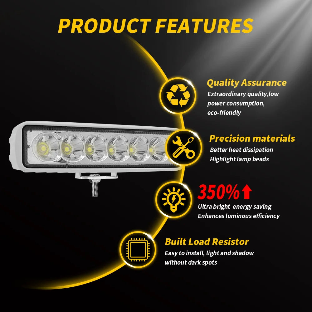 18 W LED Vehicle Work Light, 12-24 V