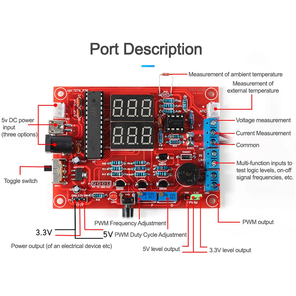 DIY sada multifunkčního měřiče a generátoru signálu PWM
