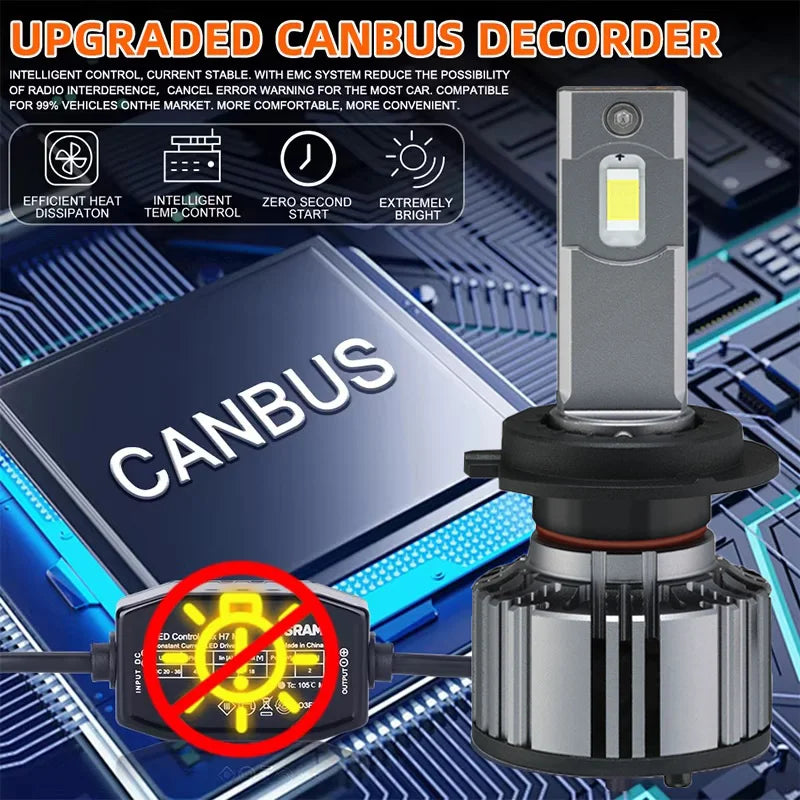 OSRAM 24V LED ZX2.0 Luci Anabbaglianti da Trazione H1 H4 H7 110W 8000LM Super Potenza Luce 6000K Freddo Bianco Aggiornamento Sostituzione Luce Alta-Bassa Potenza