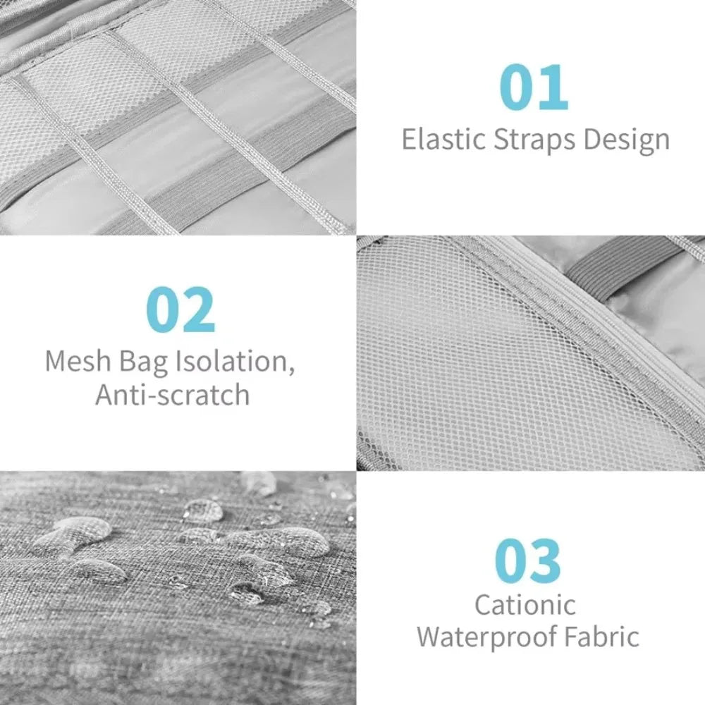 Zipped Cable and Accessories Organiser - 25cm