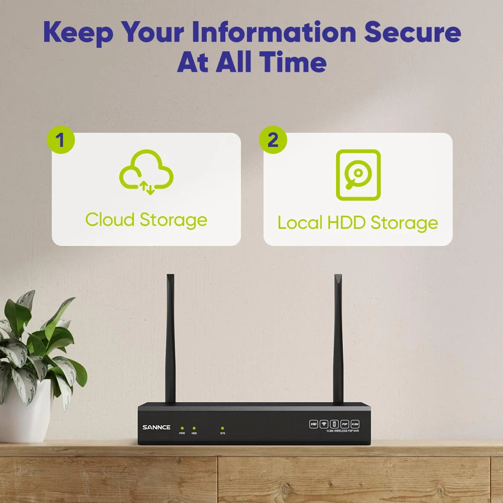 5MP 16-Channel Wireless PTZ Security Camera System with NVR