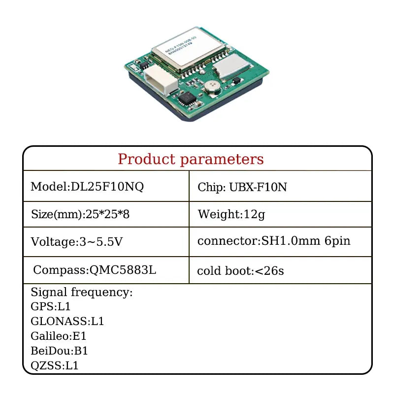 GNSS/GPS Positioning Module with RTK Centimeter-Level Navigation