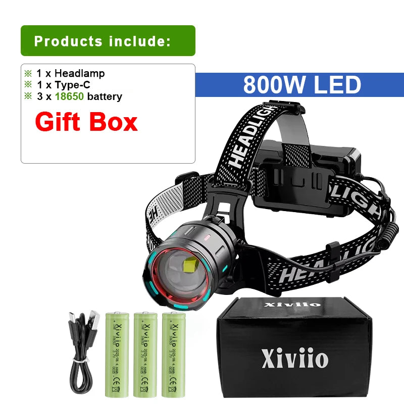 Ultra-Bright LED Headlamp with Zoom, Waterproof, Rechargeable