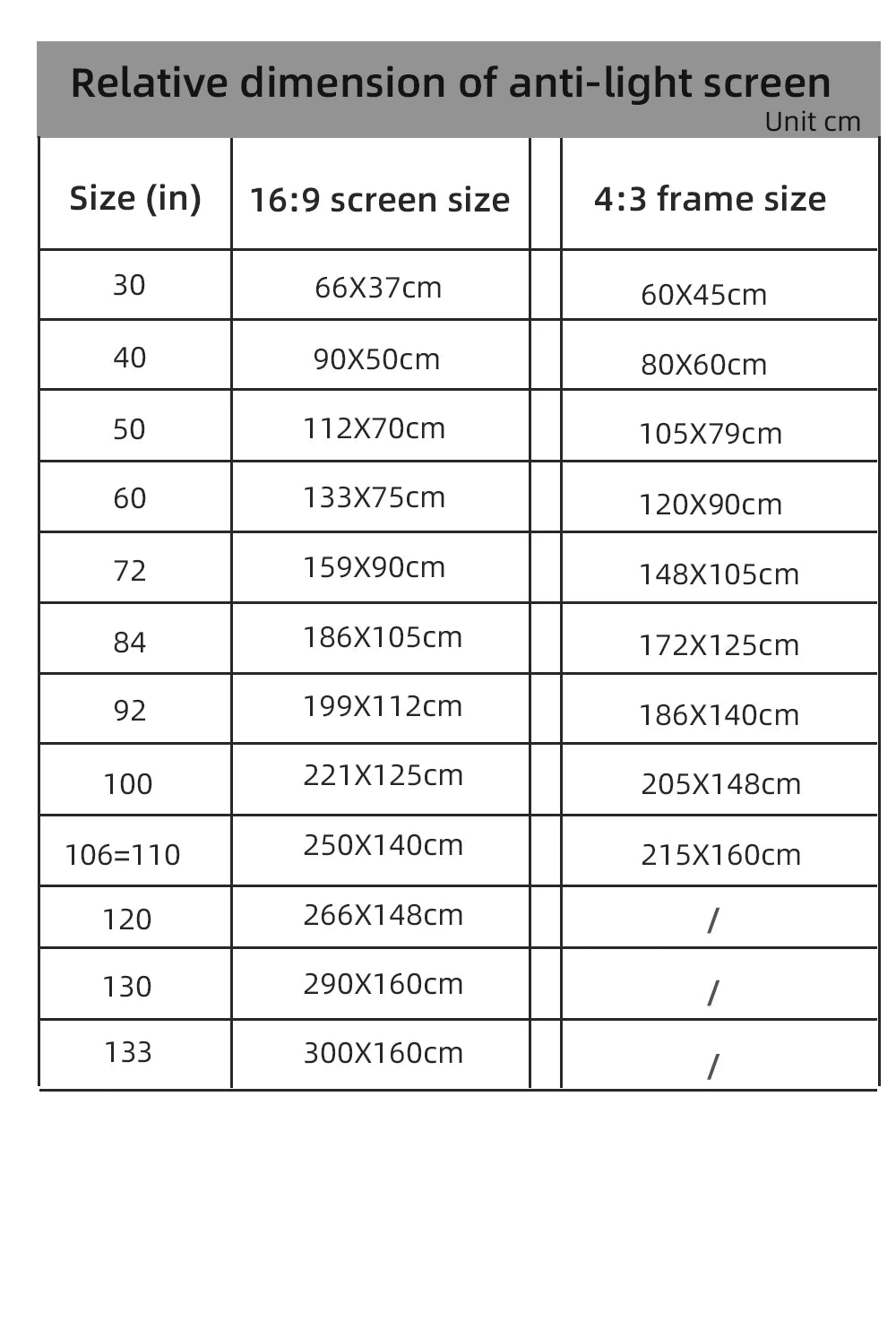 LEJIADA New 16:9 Anti-Light Easy Installation Free Projector Screen Metal Grey Portable ±30° Wide Viewing Angle Home 60-133 Inch