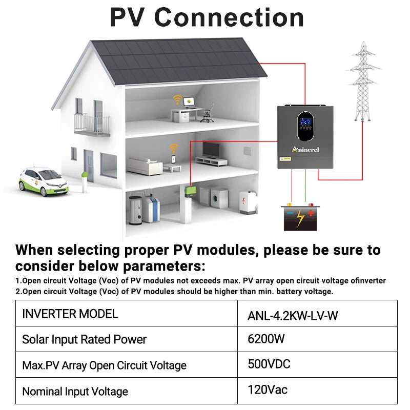 4.2KW 110V Hybrid Off Grid Solar Inverter with 120A MPPT