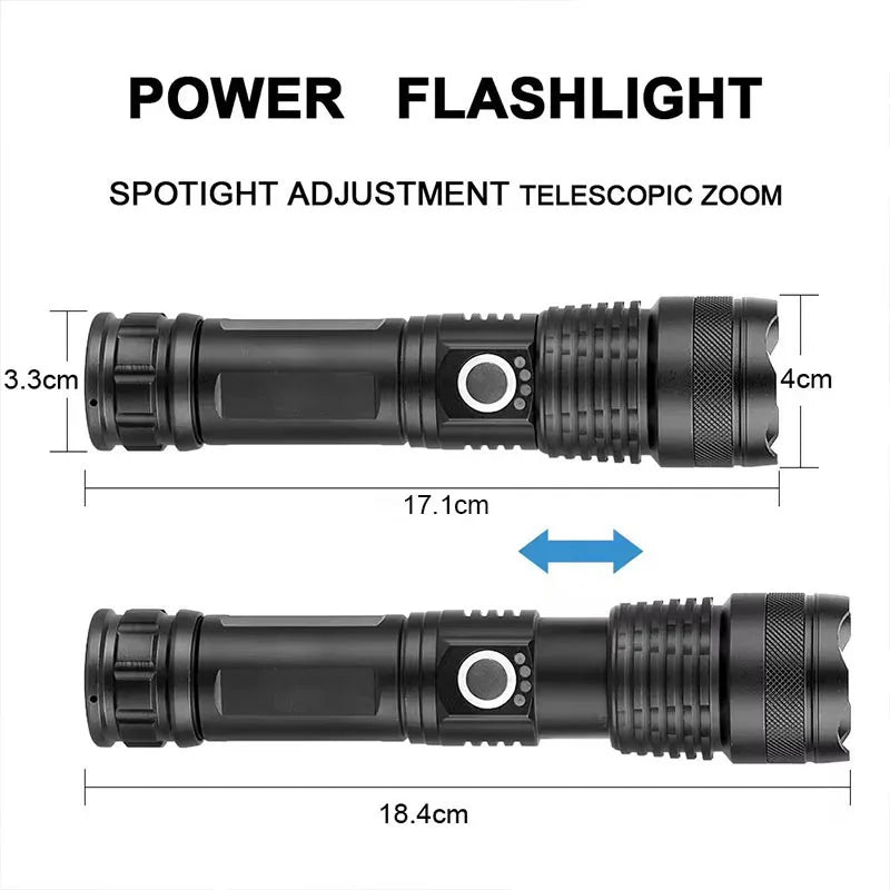 Dobíjecí zoomovací LED svítilna - možnosti baterie
