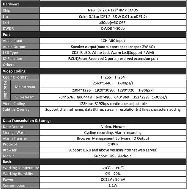 Mini vodotesná POE IP kamera 4MP vonkajšia bezpečnostná kamera